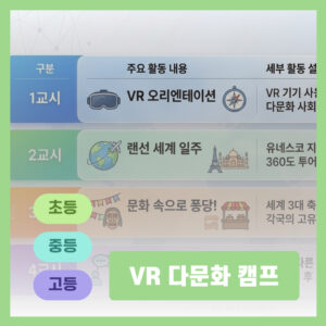 VR 다문화 체험