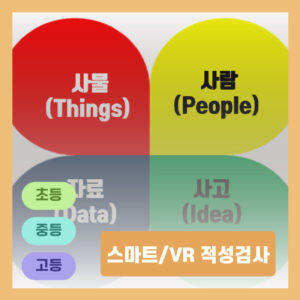 스마트/VR 적성검사