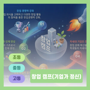 창업 캠프(기업가 정신)